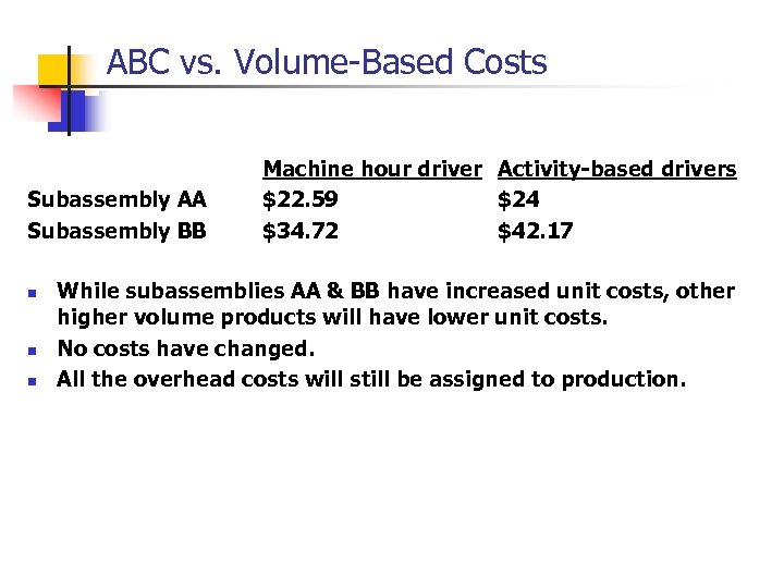 ABC vs. Volume-Based Costs Subassembly AA Subassembly BB n n n Machine hour driver