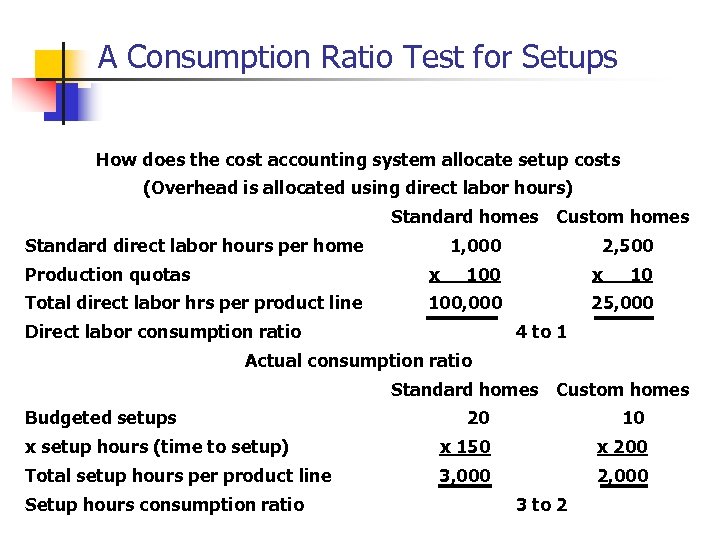 A Consumption Ratio Test for Setups How does the cost accounting system allocate setup