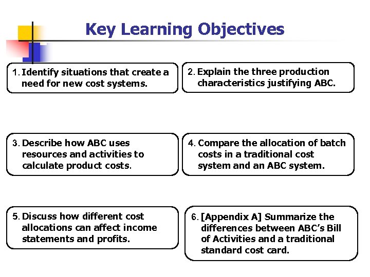 Key Learning Objectives 1. Identify situations that create a need for new cost systems.