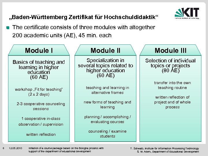 „Baden-Württemberg Zertifikat für Hochschuldidaktik“ The certificate consists of three modules with altogether 200 academic