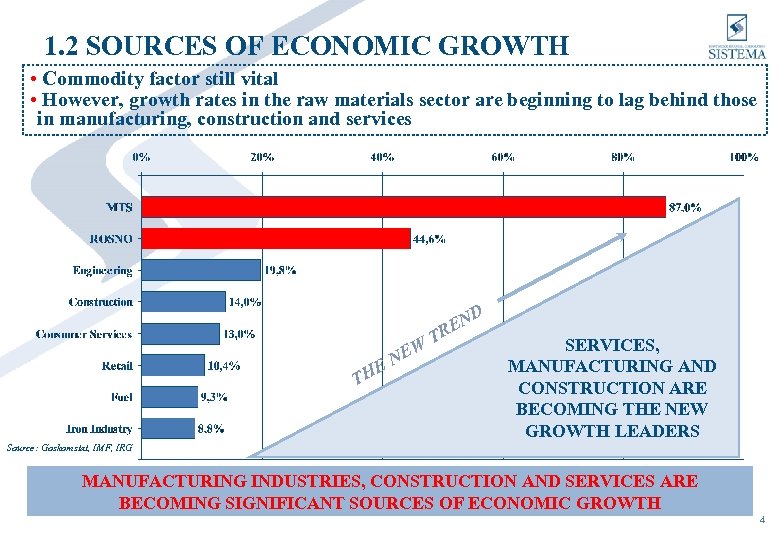 1. 2 SOURCES OF ECONOMIC GROWTH • Commodity factor still vital • However, growth