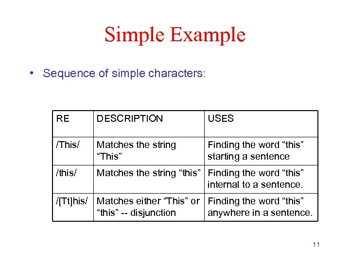 Simple Example • Sequence of simple characters: RE DESCRIPTION USES /This/ Matches the string
