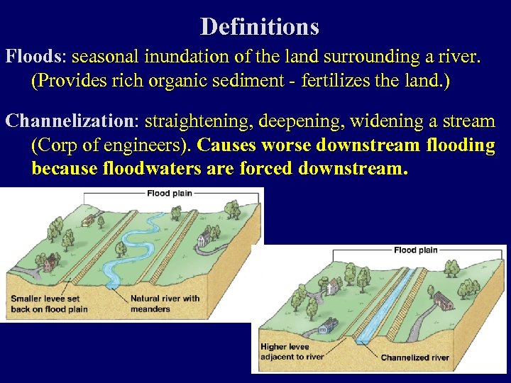 Definitions Floods: seasonal inundation of the land surrounding a river. (Provides rich organic sediment