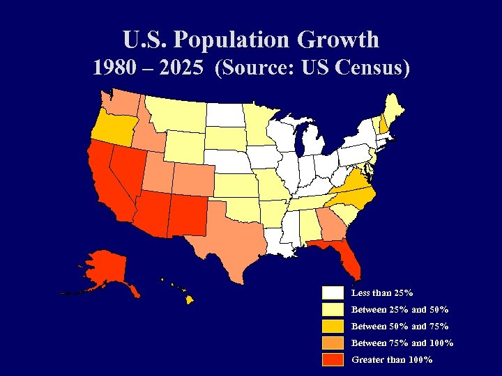 U. S. Population Growth 1980 – 2025 (Source: US Census) Less than 25% Between