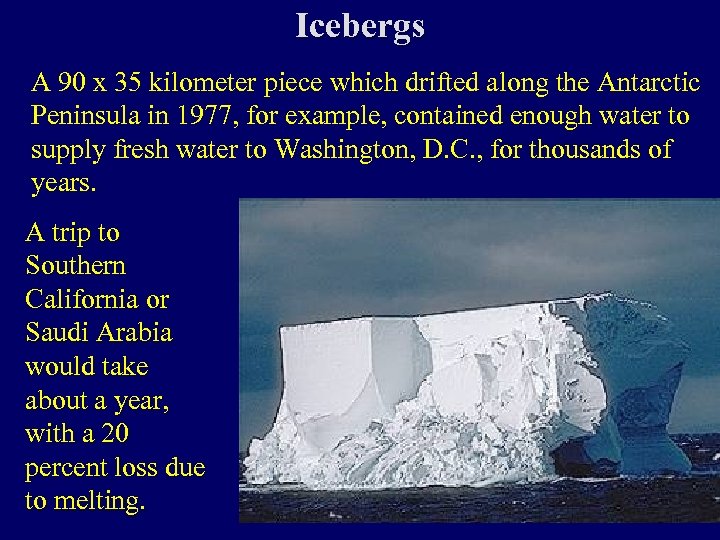 Icebergs A 90 x 35 kilometer piece which drifted along the Antarctic Peninsula in