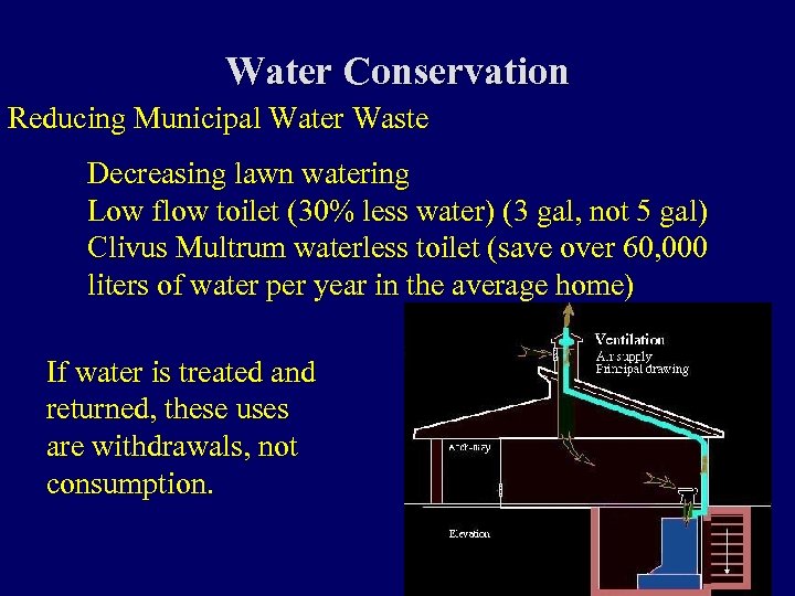 Water Conservation Reducing Municipal Water Waste Decreasing lawn watering Low flow toilet (30% less