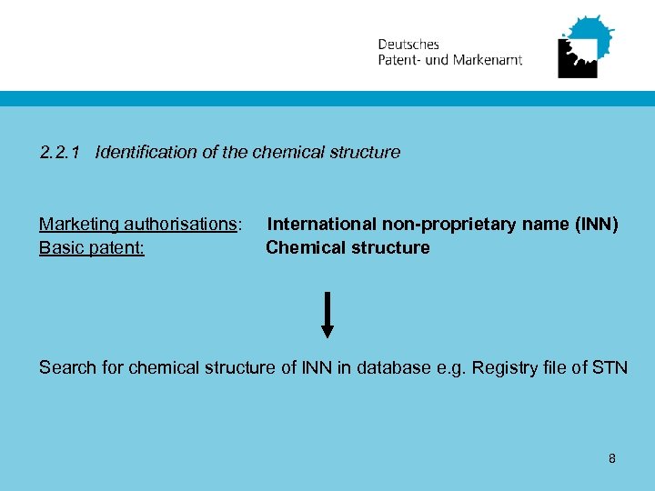 2. 2. 1 Identification of the chemical structure Marketing authorisations: Basic patent: International non-proprietary