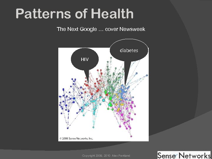 Patterns of Health The Next Google … cover Newsweek diabetes HIV Copyright 2009, 2010