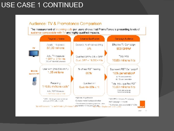 USE CASE 1 CONTINUED 
