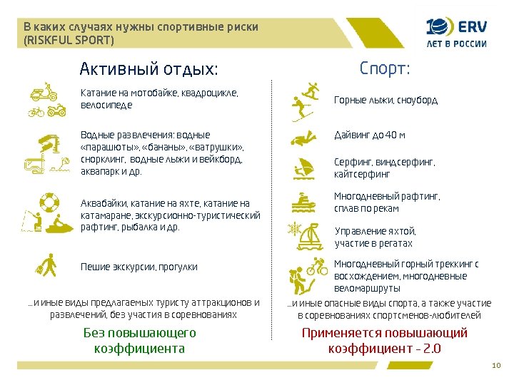 В каких случаях нужны спортивные риски (RISKFUL SPORT) Активный отдых: Катание на мотобайке, квадроцикле,