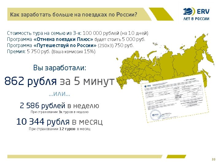 Как заработать больше на поездках по России? Стоимость тура на семью из 3 -х: