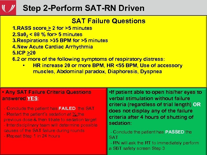 Step 2 -Perform SAT-RN Driven SAT Failure Questions 1. RASS score > 2 for