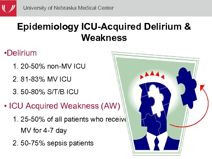 University of Nebraska Medical Center Epidemiology ICU-Acquired Delirium & Weakness • Delirium 1. 20