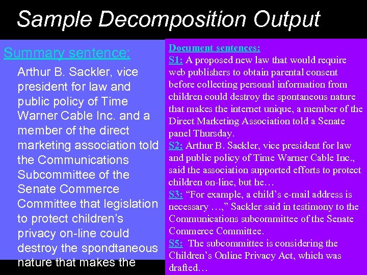 Sample Decomposition Output Summary sentence: Arthur B. Sackler, vice president for law and public