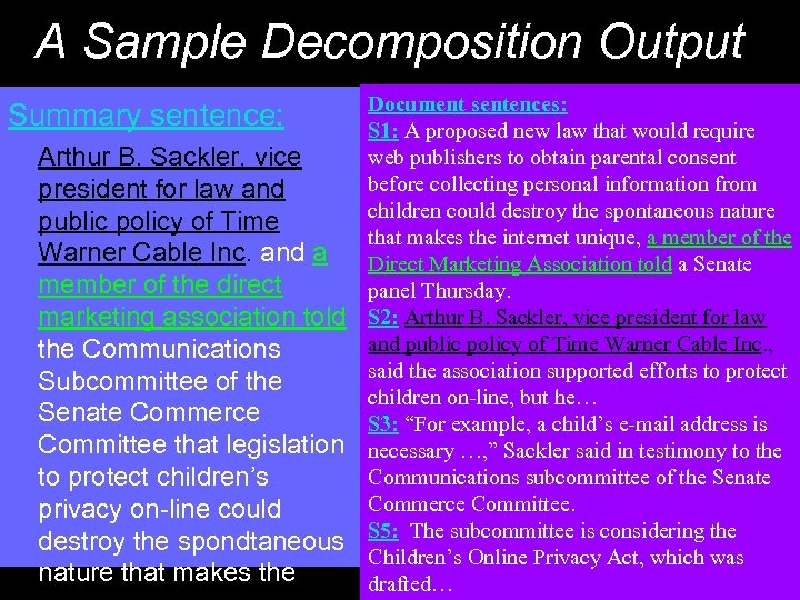 A Sample Decomposition Output Summary sentence: Document sentences: S 1: A proposed new law