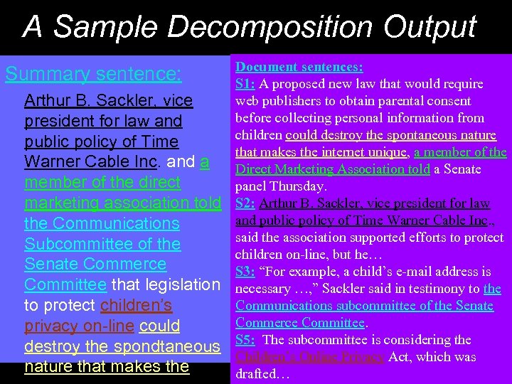 A Sample Decomposition Output Summary sentence: Document sentences: S 1: A proposed new law