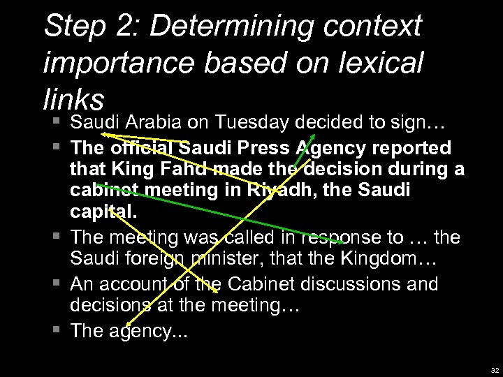 Step 2: Determining context importance based on lexical links § Saudi Arabia on Tuesday