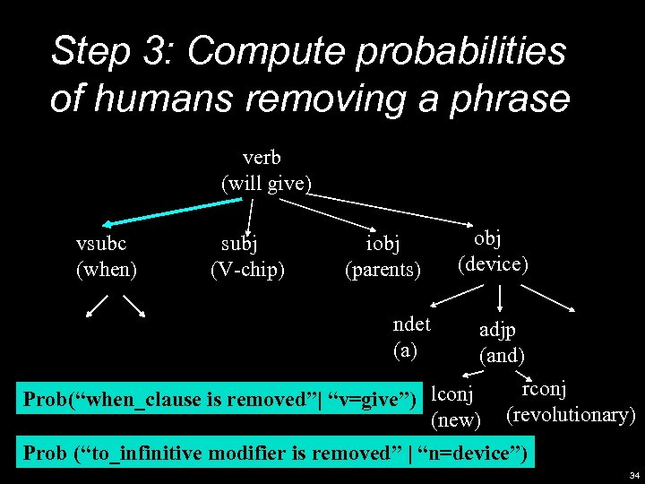 Step 3: Compute probabilities of humans removing a phrase verb (will give) vsubc (when)