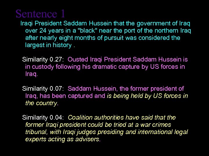 Sentence 1 Iraqi President Saddam Hussein that the government of Iraq over 24 years