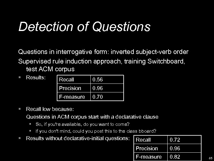Detection of Questions in interrogative form: inverted subject-verb order Supervised rule induction approach, training