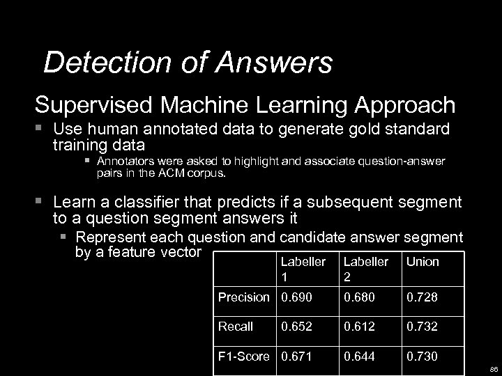 Detection of Answers Supervised Machine Learning Approach § Use human annotated data to generate
