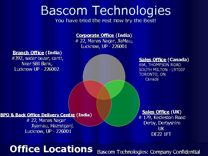 Bascom Technologies You have tried the rest now try the Best! Corporate Office (India)
