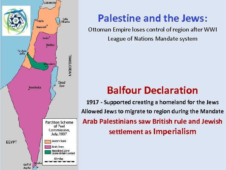 Palestine and the Jews: Ottoman Empire loses control of region after WWI League of