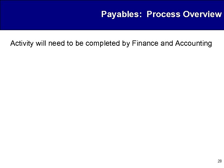Payables: Process Overview Activity will need to be completed by Finance and Accounting 28