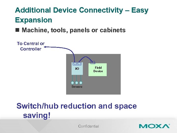 Additional Device Connectivity – Easy Expansion n Machine, tools, panels or cabinets To Central
