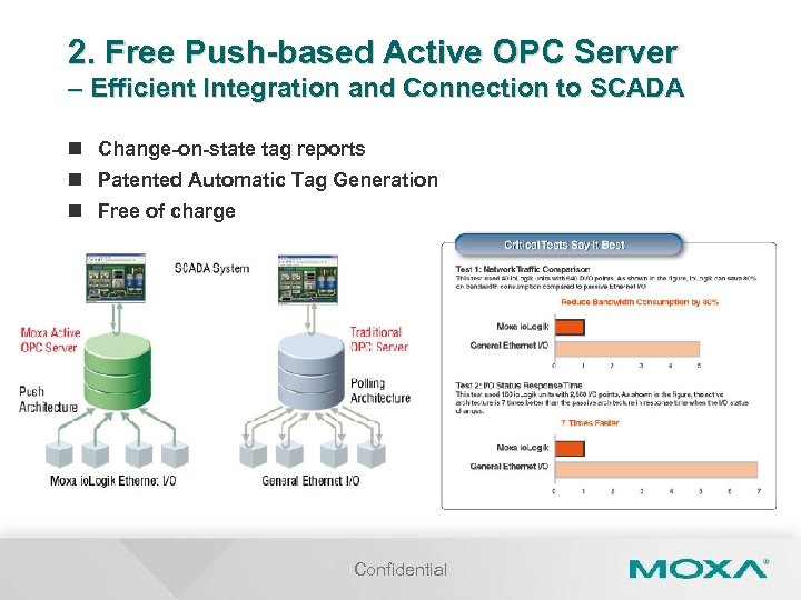 2. Free Push-based Active OPC Server – Efficient Integration and Connection to SCADA n
