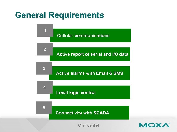 General Requirements 1 Cellular communications 2 Active report of serial and I/O data 3