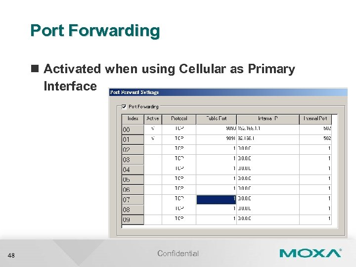 Port Forwarding n Activated when using Cellular as Primary Interface 48 Confidential 