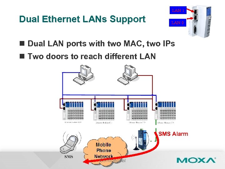 LAN 1 Dual Ethernet LANs Support LAN 0 n Dual LAN ports with two