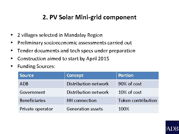 2. PV Solar Mini-grid component • • • 2 villages selected in Mandalay Region