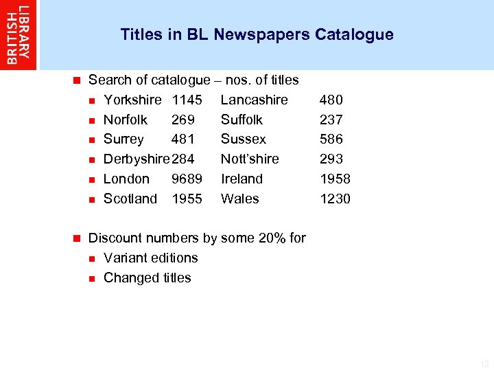 Titles in BL Newspapers Catalogue n n Search of catalogue – nos. of titles