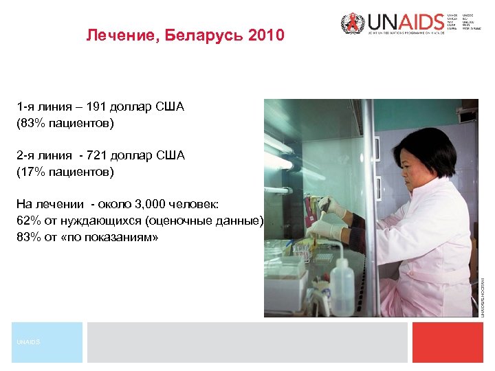 Лечение, Беларусь 2010 1 -я линия – 191 доллар США (83% пациентов) 2 -я