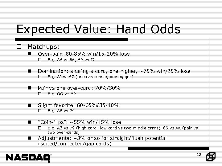 Expected Value: Hand Odds o Matchups: n Over-pair: 80 -85% win/15 -20% lose o