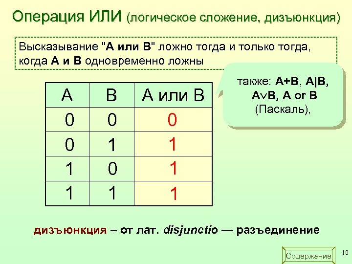 Операция ИЛИ (логическое сложение, дизъюнкция) Высказывание "A или B" ложно тогда и только тогда,