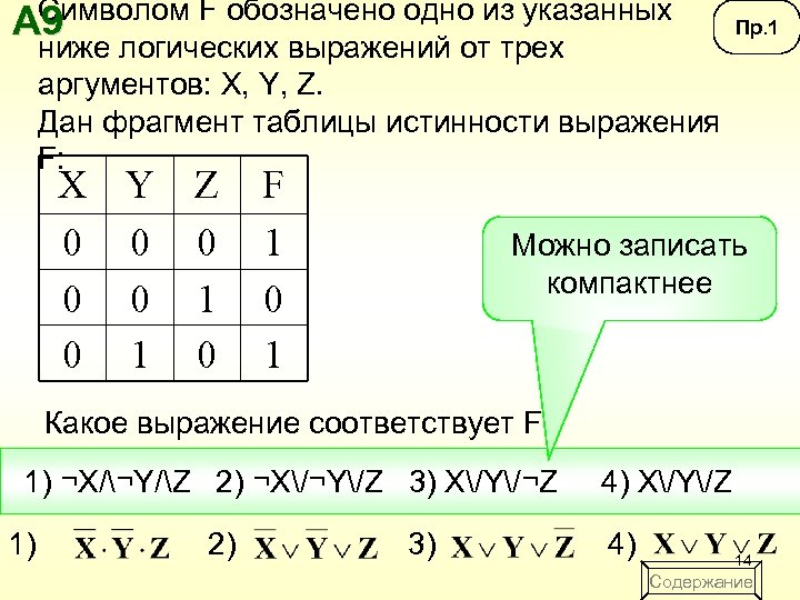Символом F обозначено одно из указанных А 9 ниже логических выражений от трех аргументов: