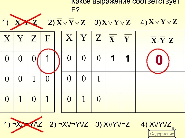 Какое выражение соответствует F? 1) 2) 3) X Y Z F X Y Z