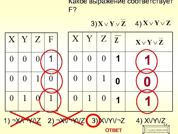 Какое выражение соответствует F? 3) 4) X Y Z F X Y Z 0
