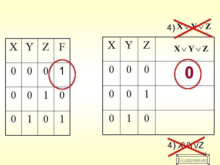 4) X Y Z F X Y Z 0 0 0 1 0 1