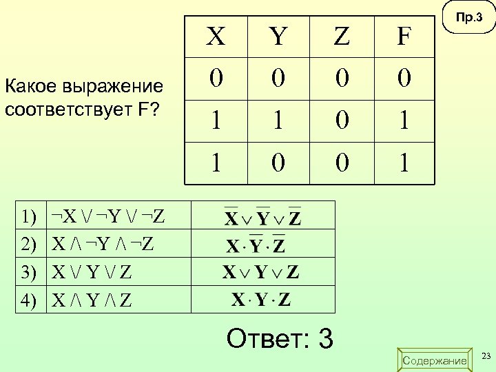 X 1) 2) 3) 4) Z F 0 0 1 1 Какое выражение соответствует