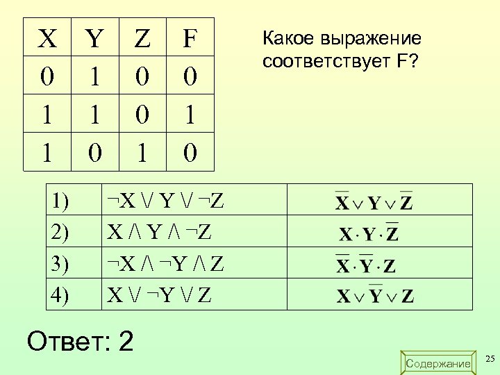 X Y 0 1 1 0 1) 2) 3) 4) Z 0 0 1