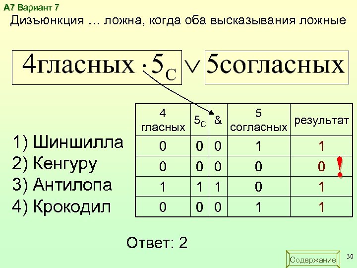 А 7 Вариант 7 Дизъюнкция … ложна, когда оба высказывания ложные 1) Шиншилла 2)