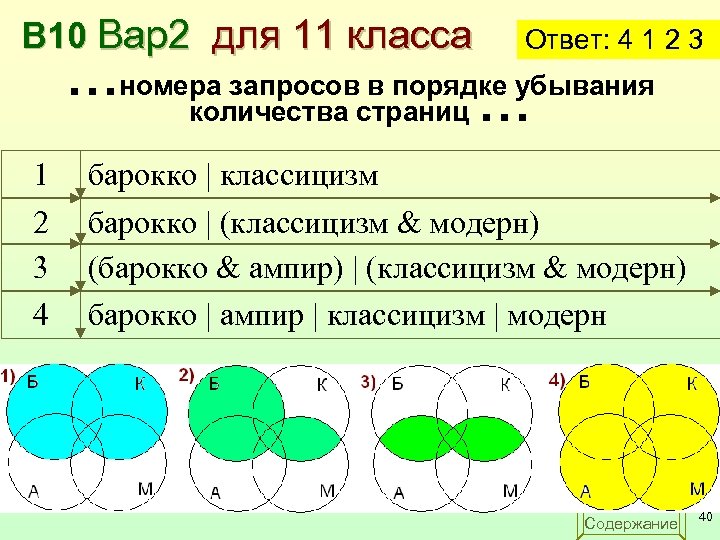 В 10 Вар2 для 11 класса Ответ: 4 1 2 3 …номера запросовстраниц …