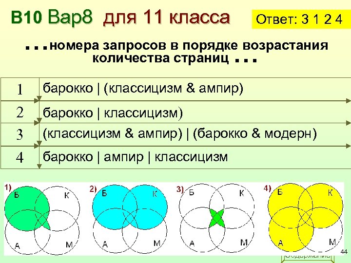 В 10 Вар8 для 11 класса Ответ: 3 1 2 4 …номера запросов встраниц