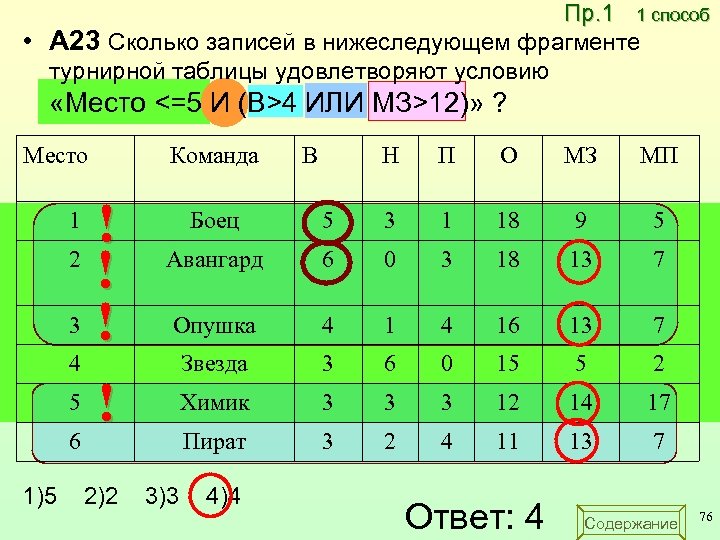 Пр. 1 1 способ • A 23 Сколько записей в нижеследующем фрагменте турнирной таблицы