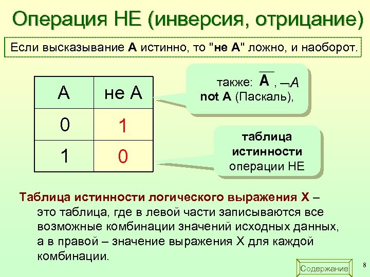 Операция НЕ (инверсия, отрицание) Если высказывание A истинно, то "не А" ложно, и наоборот.