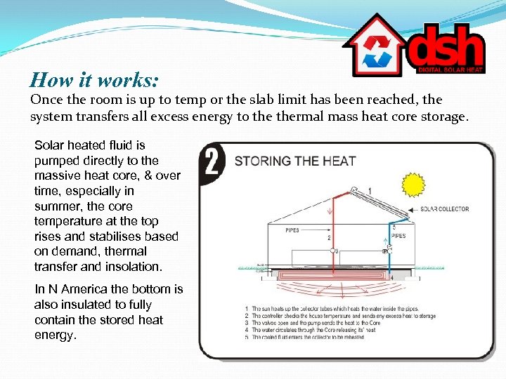 How it works: Once the room is up to temp or the slab limit